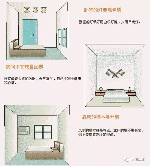 寬覺居士談居家裝修設(shè)計(jì)與風(fēng)水融合 圖文詮釋 建議收藏